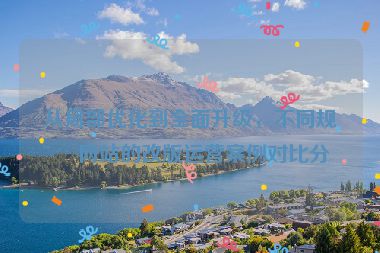 從局部?jī)?yōu)化到全面升級(jí)，不同規(guī)模網(wǎng)站的改版運(yùn)營(yíng)案例對(duì)比分析